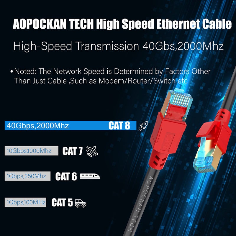 AOPOCKAN TECH Cat 8 Ethernet Cable 100 ft,Heavy Duty High Speed Internet Network Cable, Professional LAN Cable, 26AWG, 2000Mhz 40Gbps with Gold Plated RJ45 Connector, Shielded in Wall, Indoor&Outdoor - Image 3